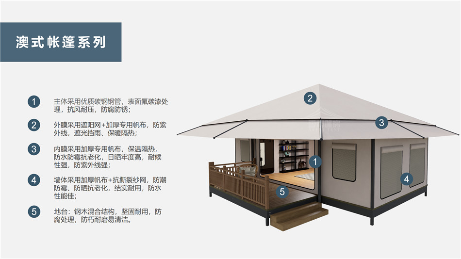 牡丹江户外野奢帐篷></p><p>此外，生物荧光照明系统还为户外露营增添了一份别样的乐趣。在夜晚，你可以躺在帐篷里，仰望星空，欣赏着周围闪烁的荧光，仿佛置身于一个神秘的童话世界。孩子们会对这神奇的光芒充满好奇，围绕着帐篷嬉戏玩耍，感受大自然赋予的独特魅力。这种独特的体验，将成为你与家人、朋友之间珍贵的回忆，让户外露营变得更加难忘。</p><p>对于追求高品质户外生活的人们来说，生物荧光照明系统的户外野奢帐篷无疑是一个绝佳的选择。它不仅提供了舒适的住宿环境，还为你带来了与自然亲密接触的独特机会。在这个快节奏的时代，让我们放慢脚步，走进大自然，感受生物荧光照明系统带来的奇妙夜晚，开启一场别样的户外野奢之旅。</p><p>随着技术的不断进步，相信生物荧光照明系统将会在未来的户外领域得到更广泛的应用。它将为更多的人带来独特的户外体验，让我们在享受自然的同时，也能领略到科技与自然相结合的无限魅力。让我们一起期待这个充满奇幻光芒的未来户外世界，迎接更多惊喜与美好的到来。</p>    </article>
    <span class=